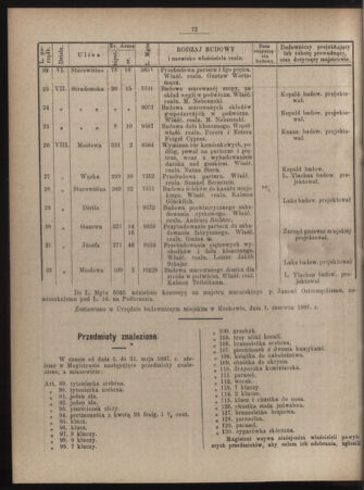 Dziennik rozporzaden dla stol. krol. m. Krakowa 18870610 Seite: 6