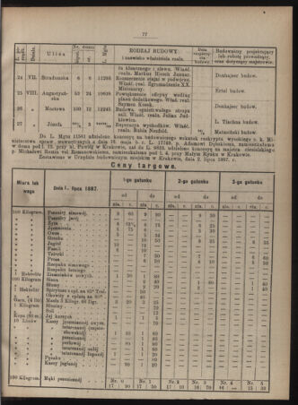 Dziennik rozporzaden dla stol. krol. m. Krakowa 18870710 Seite: 3