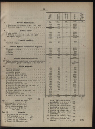 Dziennik rozporzaden dla stol. krol. m. Krakowa 18880310 Seite: 9