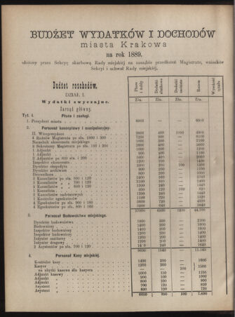 Dziennik rozporzaden dla stol. krol. m. Krakowa 18890301 Seite: 6