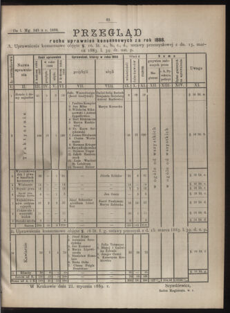 Dziennik rozporzaden dla stol. krol. m. Krakowa 18890610 Seite: 5