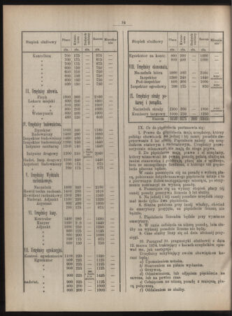 Dziennik rozporzaden dla stol. krol. m. Krakowa 18890707 Seite: 6