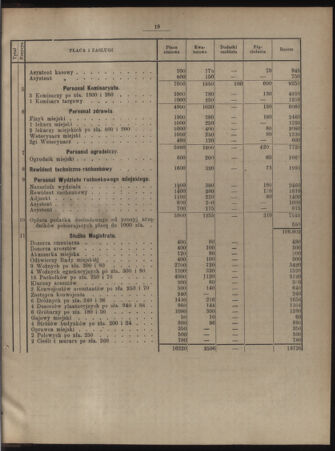 Dziennik rozporzaden dla stol. krol. m. Krakowa 18900310 Seite: 7