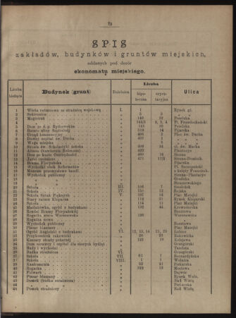 Dziennik rozporzaden dla stol. krol. m. Krakowa 18900810 Seite: 7