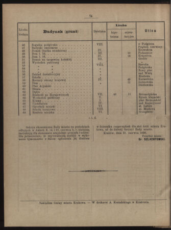 Dziennik rozporzaden dla stol. krol. m. Krakowa 18900810 Seite: 8