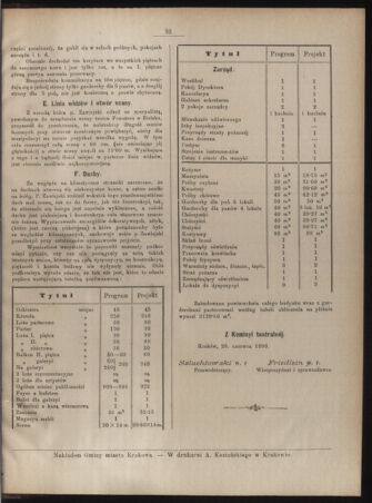 Dziennik rozporzaden dla stol. krol. m. Krakowa 18901010 Seite: 7