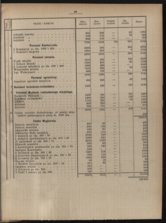 Dziennik rozporzaden dla stol. krol. m. Krakowa 18910510 Seite: 3