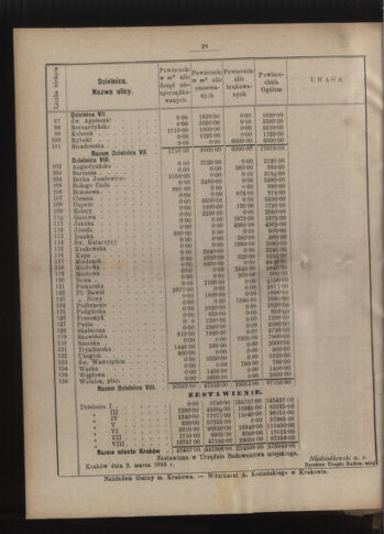 Dziennik rozporzaden dla stol. krol. m. Krakowa 18930615 Seite: 4