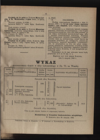 Dziennik rozporzaden dla stol. krol. m. Krakowa 18931010 Seite: 5