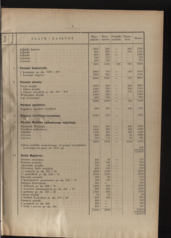 Dziennik rozporzaden dla stol. krol. m. Krakowa 18950110 Seite: 3