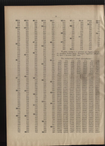 Dziennik rozporzaden dla stol. krol. m. Krakowa 18950210 Seite: 2