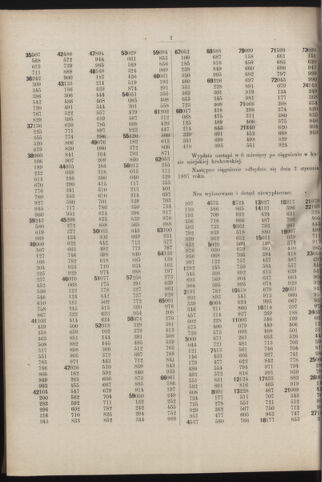 Dziennik rozporzaden dla stol. krol. m. Krakowa 18960110 Seite: 2