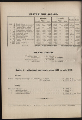 Dziennik rozporzaden dla stol. krol. m. Krakowa 18960210 Seite: 24