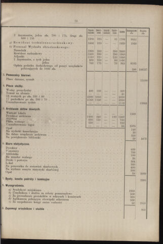 Dziennik rozporzaden dla stol. krol. m. Krakowa 18960210 Seite: 9