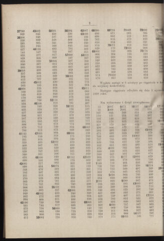 Dziennik rozporzaden dla stol. krol. m. Krakowa 18970110 Seite: 2