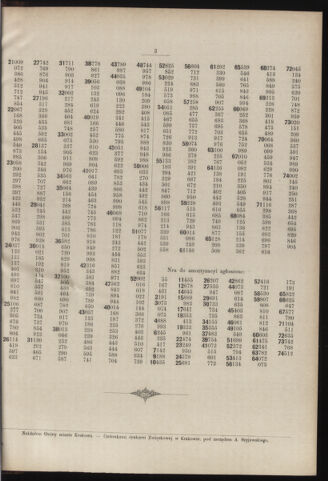 Dziennik rozporzaden dla stol. krol. m. Krakowa 18970110 Seite: 3