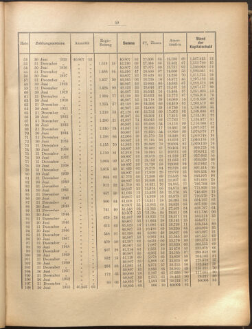 Dziennik rozporzaden dla stol. krol. m. Krakowa 18990610 Seite: 11