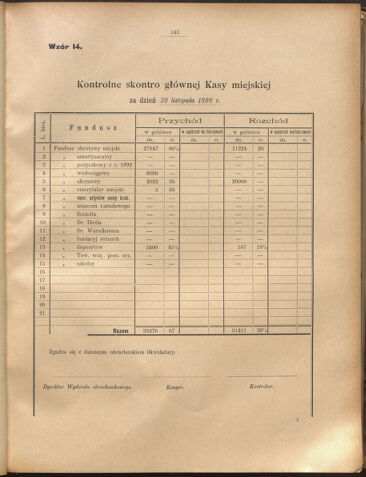 Dziennik rozporzaden dla stol. krol. m. Krakowa 18991201 Seite: 25