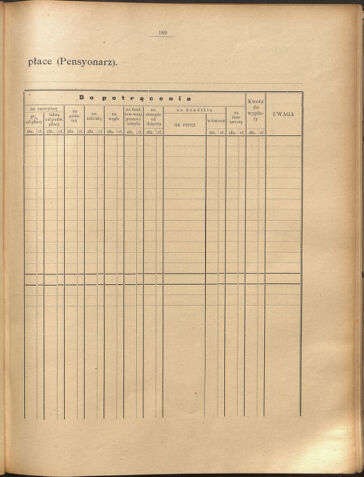 Dziennik rozporzaden dla stol. krol. m. Krakowa 18991201 Seite: 51