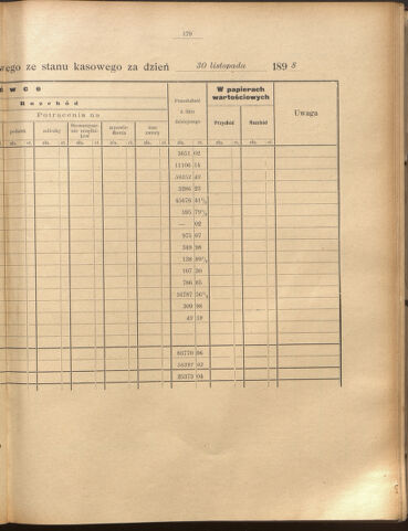 Dziennik rozporzaden dla stol. krol. m. Krakowa 18991201 Seite: 61