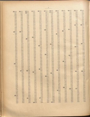 Dziennik rozporzaden dla stol. krol. m. Krakowa 19000110 Seite: 2