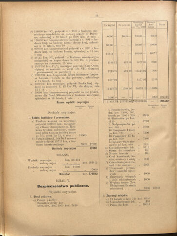 Dziennik rozporzaden dla stol. krol. m. Krakowa 19000410 Seite: 12