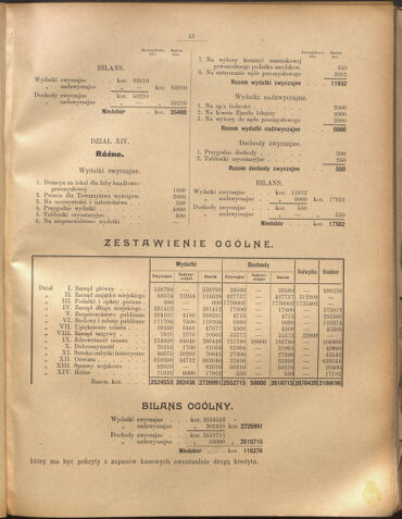 Dziennik rozporzaden dla stol. krol. m. Krakowa 19000410 Seite: 23