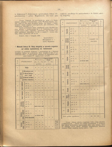 Dziennik rozporzaden dla stol. krol. m. Krakowa 19001231 Seite: 14