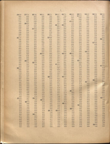 Dziennik rozporzaden dla stol. krol. m. Krakowa 19010110 Seite: 2