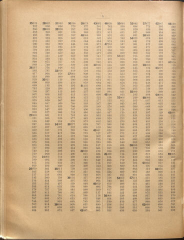 Dziennik rozporzaden dla stol. krol. m. Krakowa 19010110 Seite: 4