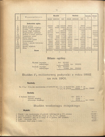 Dziennik rozporzaden dla stol. krol. m. Krakowa 19010810 Seite: 20