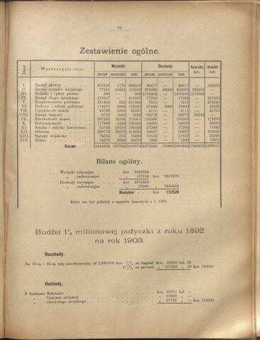 Dziennik rozporzaden dla stol. krol. m. Krakowa 19020605 Seite: 21