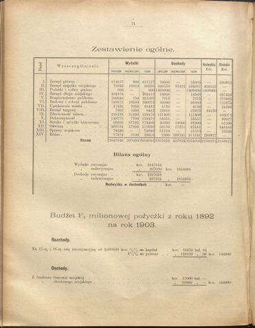 Dziennik rozporzaden dla stol. krol. m. Krakowa 19030810 Seite: 22