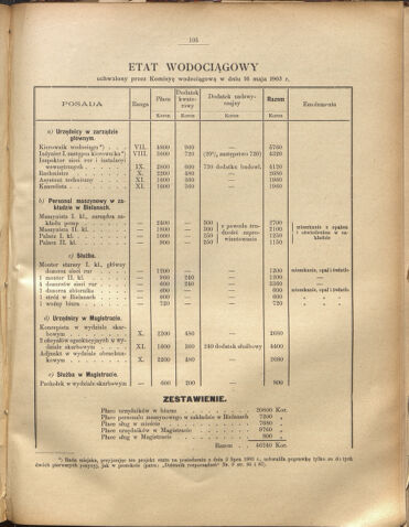 Dziennik rozporzaden dla stol. krol. m. Krakowa 19031010 Seite: 7