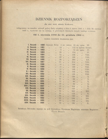 Dziennik rozporzaden dla stol. krol. m. Krakowa 19031231 Seite: 10