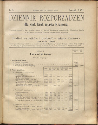 Dziennik rozporzaden dla stol. krol. m. Krakowa 19050610 Seite: 1