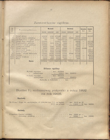 Dziennik rozporzaden dla stol. krol. m. Krakowa 19050610 Seite: 23