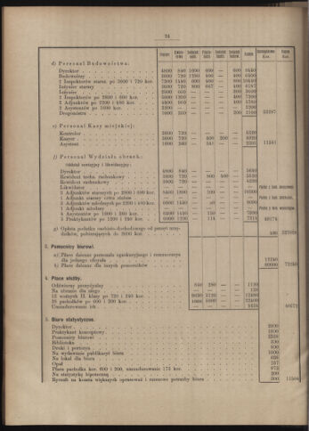 Dziennik rozporzaden dla stol. krol. m. Krakowa 19060410 Seite: 2