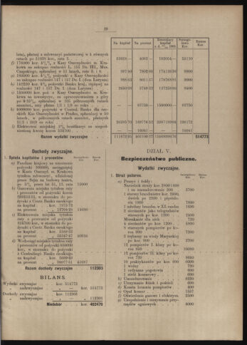 Dziennik rozporzaden dla stol. krol. m. Krakowa 19060410 Seite: 7