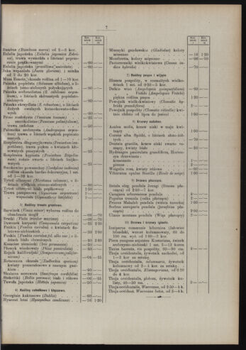 Dziennik rozporzaden dla stol. krol. m. Krakowa 19100228 Seite: 7