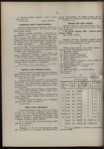 Dziennik rozporzaden dla stol. krol. m. Krakowa 19100530 Seite: 10