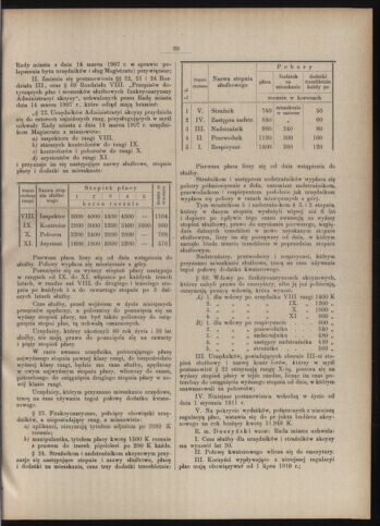 Dziennik rozporzaden dla stol. krol. m. Krakowa 19110228 Seite: 11