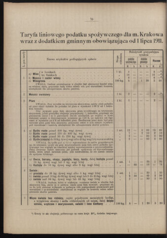 Dziennik rozporzaden dla stol. krol. m. Krakowa 19110630 Seite: 2