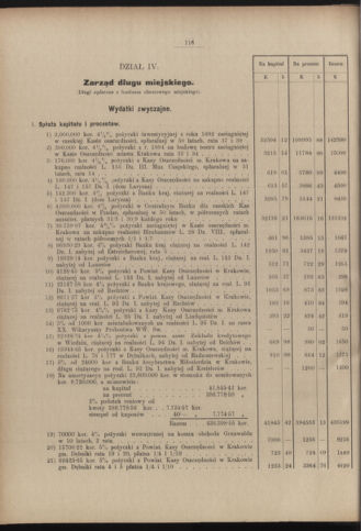 Dziennik rozporzaden dla stol. krol. m. Krakowa 19110831 Seite: 10