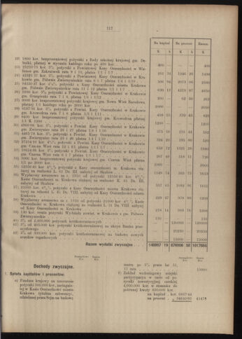 Dziennik rozporzaden dla stol. krol. m. Krakowa 19110831 Seite: 11