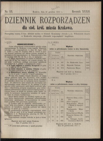 Dziennik rozporzaden dla stol. krol. m. Krakowa 19111231 Seite: 1