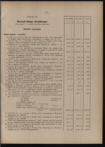 Dziennik rozporzaden dla stol. krol. m. Krakowa 19120910 Seite: 11