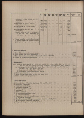 Dziennik rozporzaden dla stol. krol. m. Krakowa 19120910 Seite: 4