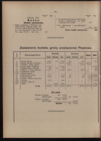 Dziennik rozporzaden dla stol. krol. m. Krakowa 19120910 Seite: 40