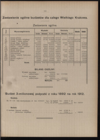 Dziennik rozporzaden dla stol. krol. m. Krakowa 19120910 Seite: 41